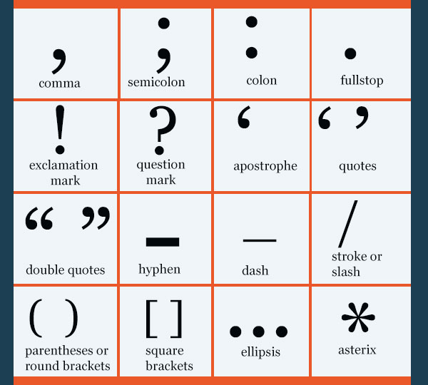 Punctuation marks words